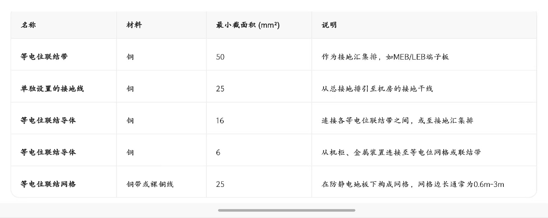 1775524185123700.jpg 57775f873dffd8193fc4c282c8d85948.jpg